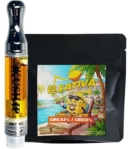 Amazon | 【BudsBrain】H4CBH リキッド 1ml 510規格 thc free (15